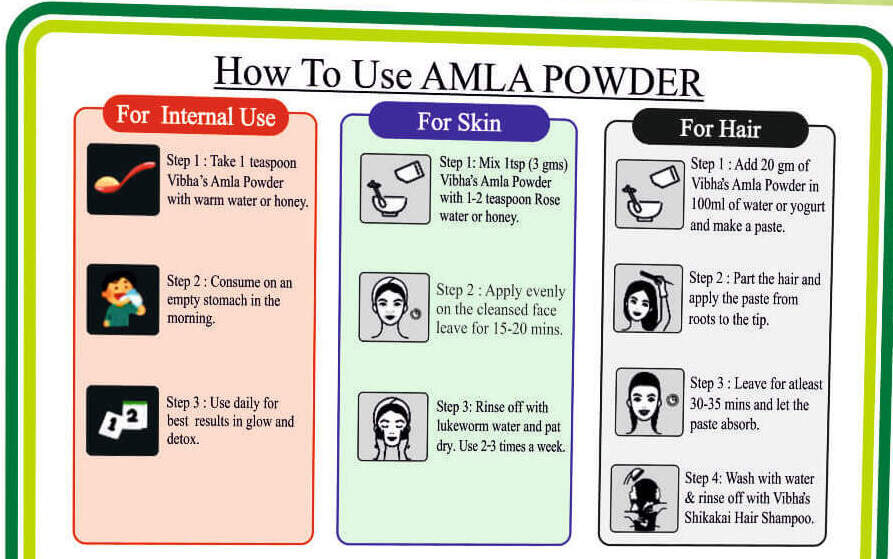 Amla Powder